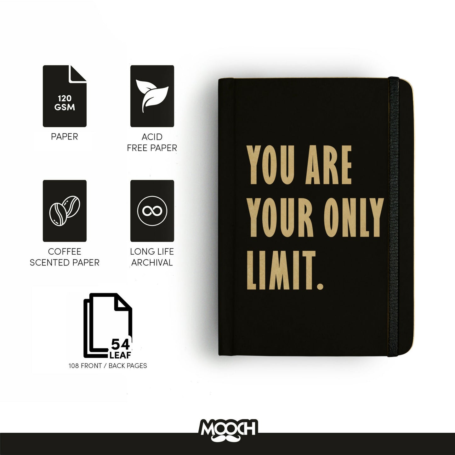 YOU ARE YOUR ONLY LIMIT ICONS