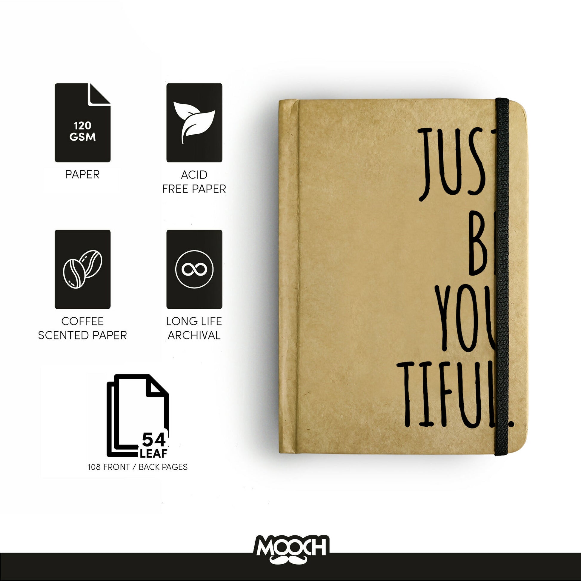 JUST BEYOUTIFUL ICONS