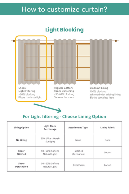 Light Filtering - Solid Cream Sheer Pure Cotton Curtain