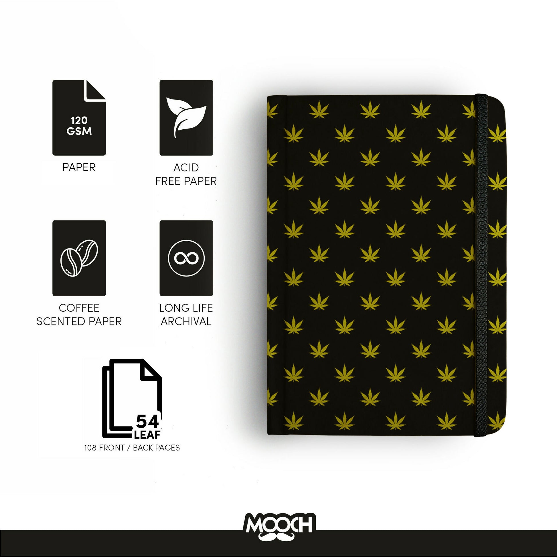 WEED PATTERN ICONS