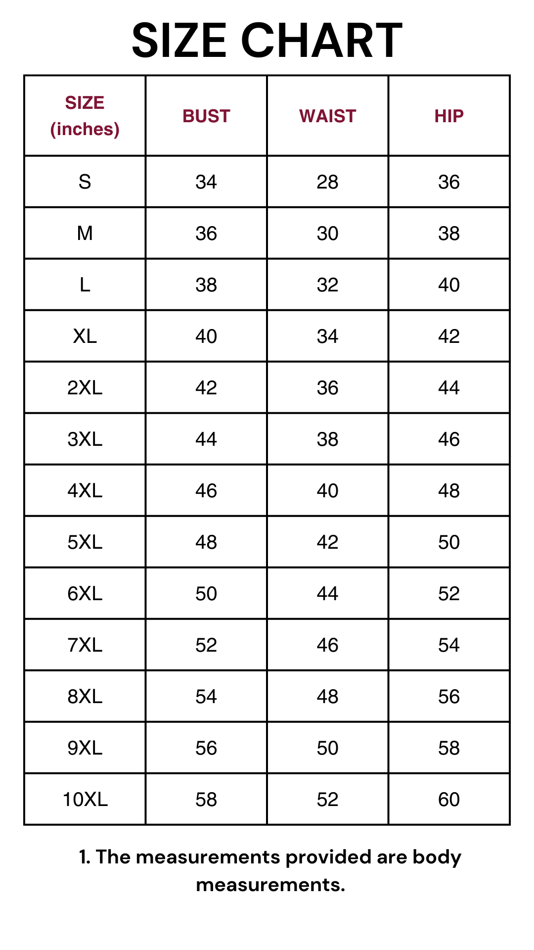 the - size chart