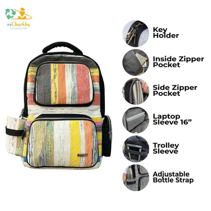 Upcycled Handwoven: The Commuter Backpack