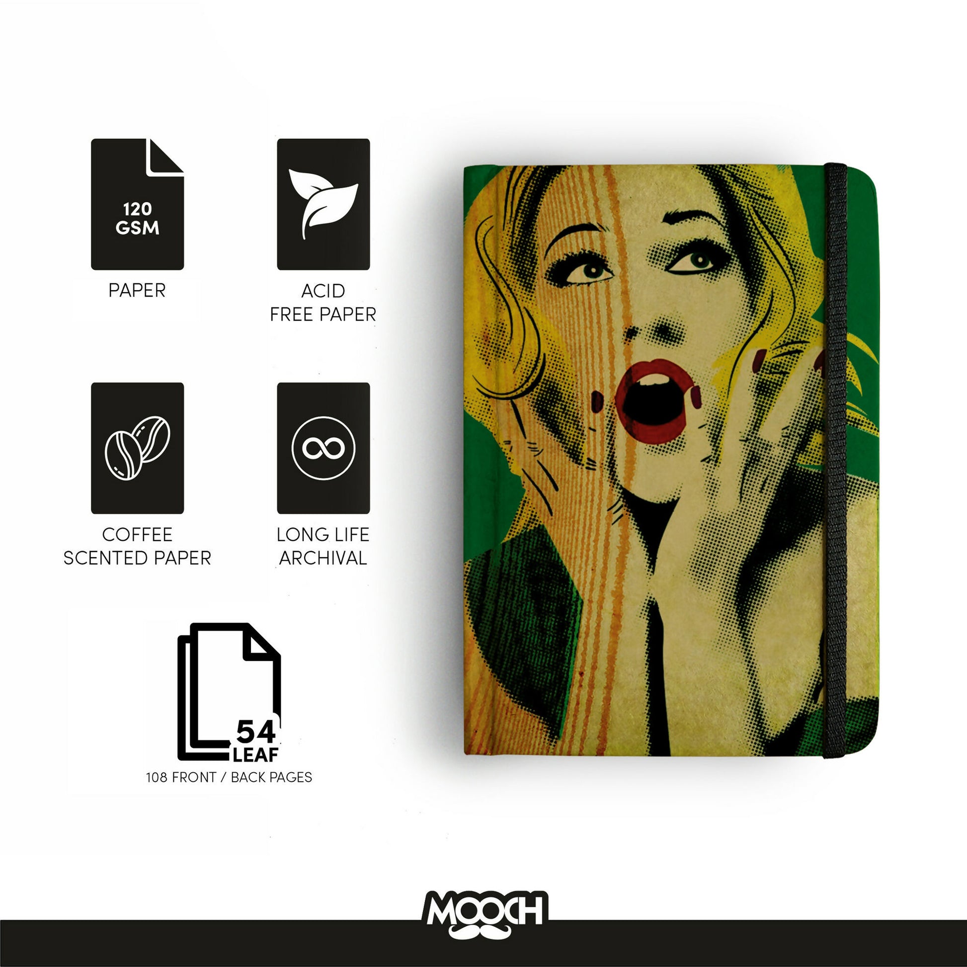 MARILYN MONROE GREEN ICONS