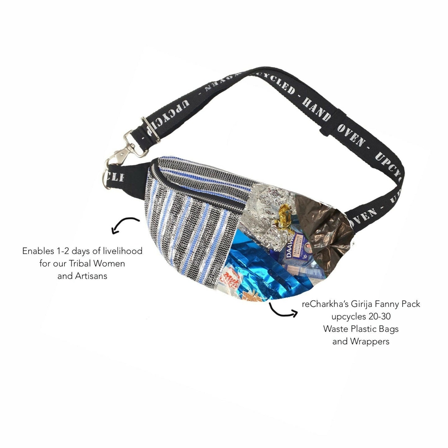 Upcycled Plastic: Fanny Pack Black and Blue with Pink Lines