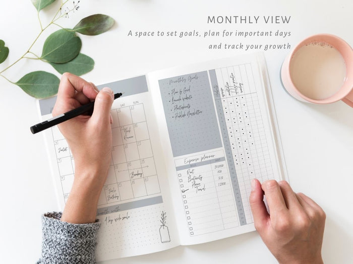 Undated Planner - You are where you need to be