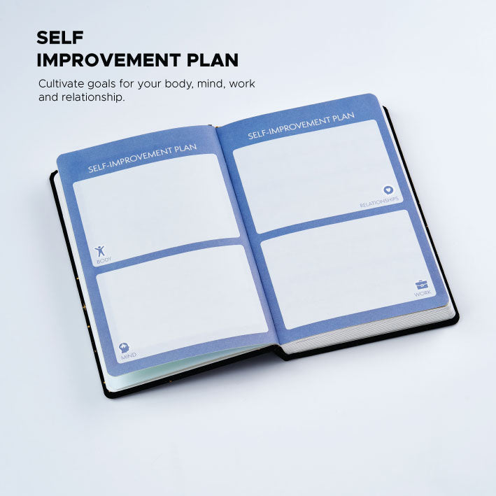 Slow Steady Growth - Undated Planner
