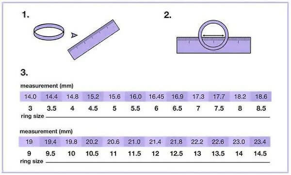 Balance Signet Ring